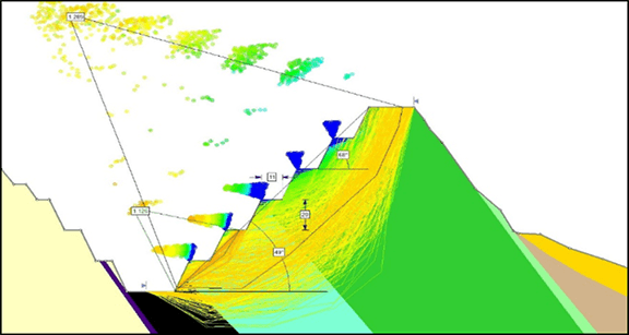 Геотехнический анализ карьера с разработкой рекомендаций и первоочередных мероприятий, направленных на обеспечение устойчивости бортов карьера и эффективности его отработки