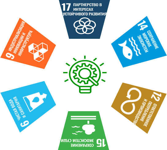 НИОКР по охране труда